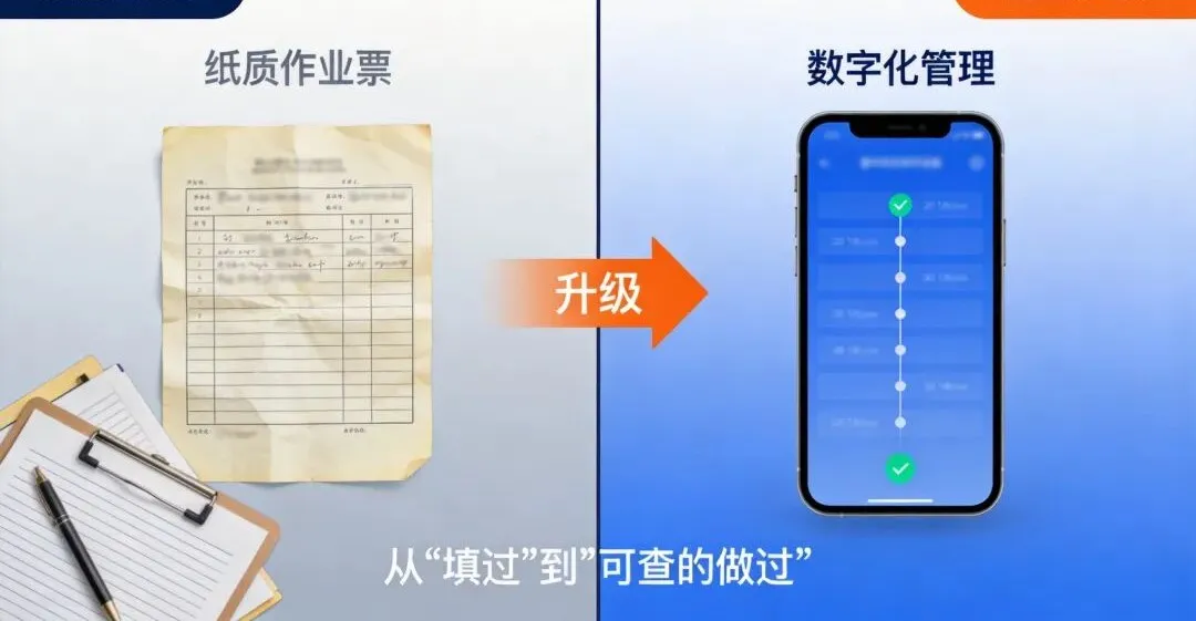 纸票 vs 系统管理价值对比概念图