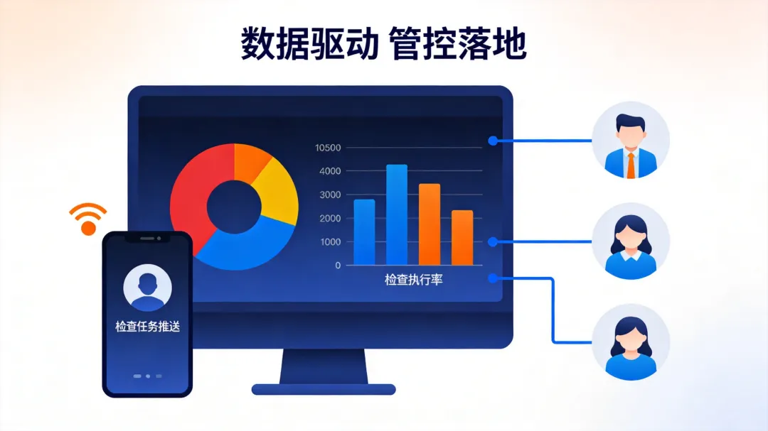 数据大屏与智能推送概念图